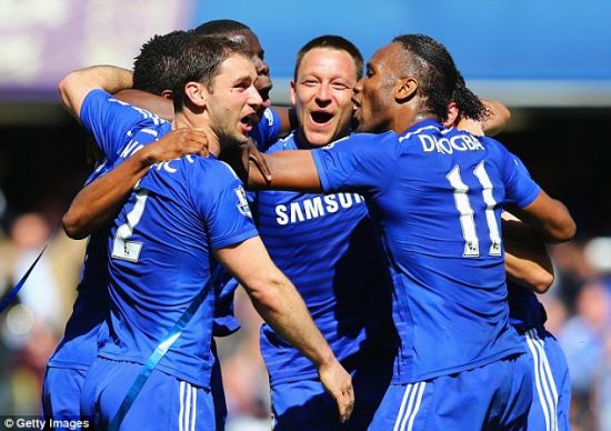 每一个球员 每一个球员